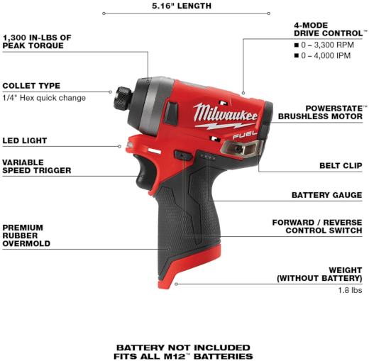 M12 FUEL 1/4" IMPACT DRIVER (BARE TOOL)