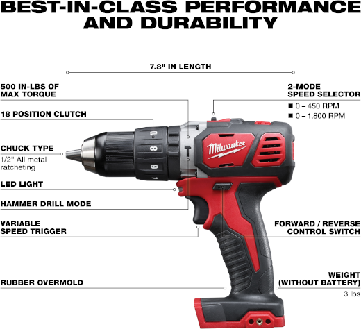 M18 DRILLDRIVER/HAMMER 1/2 (BARE TOOL ONLY)