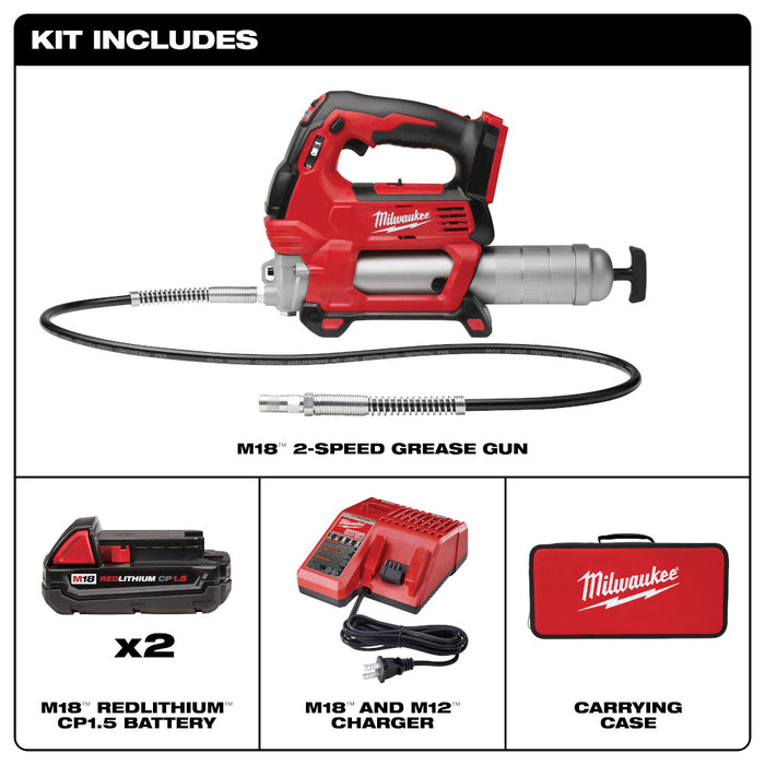 M18 GREASE GUN KIT W/2 BATTERIES