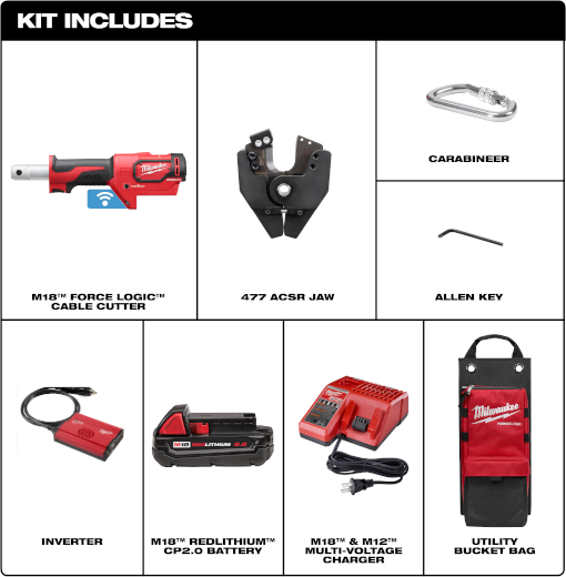 M18 CABLE CUTTER KIT W/477 ACSR JAWS