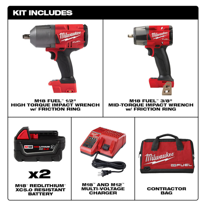 M18 FUEL HTIW/MTIW AUTO 2PC KIT