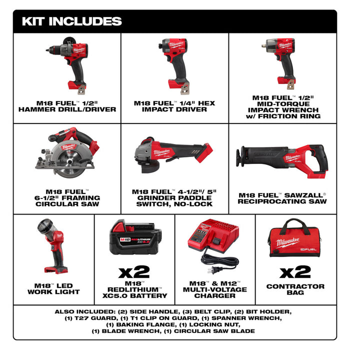 M18 FUEL 7 PIECE KIT