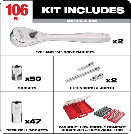 106PC 1/4 & 3/8" MET & SAE PACKOUT SKT SET