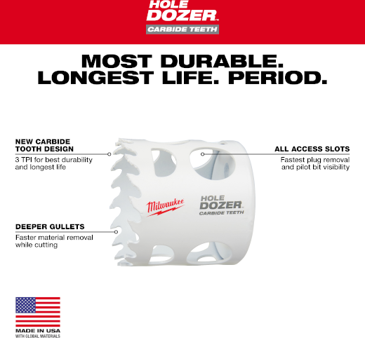 HOLESAW 2-3/8"