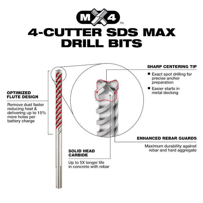 SDS MAX 2CT 1/2"X7-1/2"X13"