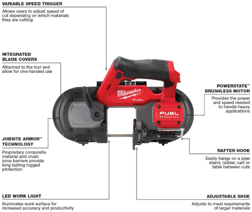 M12 FUEL COMP BANDSAW 2.5"X2.5" CAP