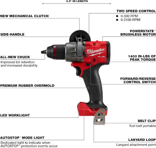 M18 FUEL 1/2" DRILL/DRIVER