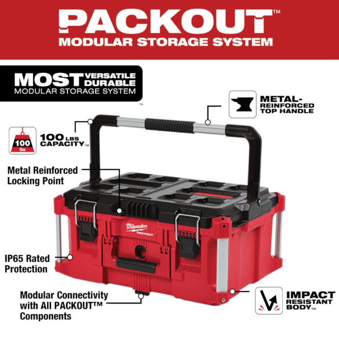 MILWAUKEE PACKOUT LARGE TOOL BOX