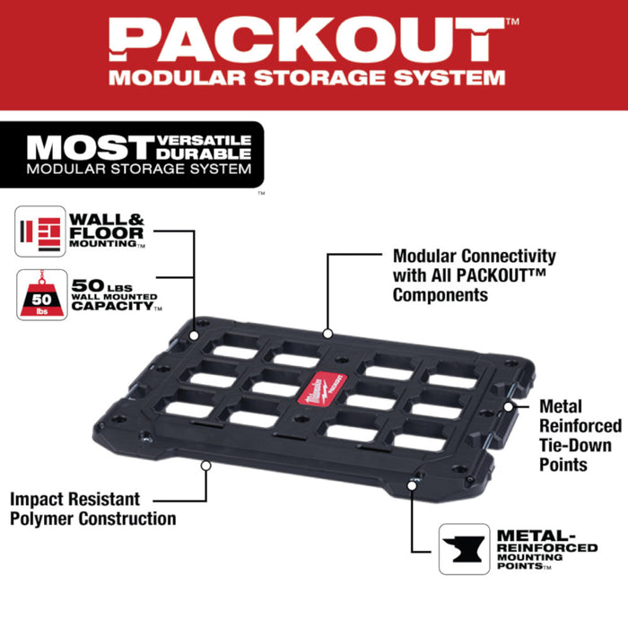 PACKOUT MOUNTING PLATE