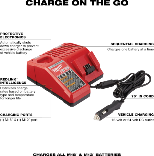 M18� / M12� Vehicle Charger