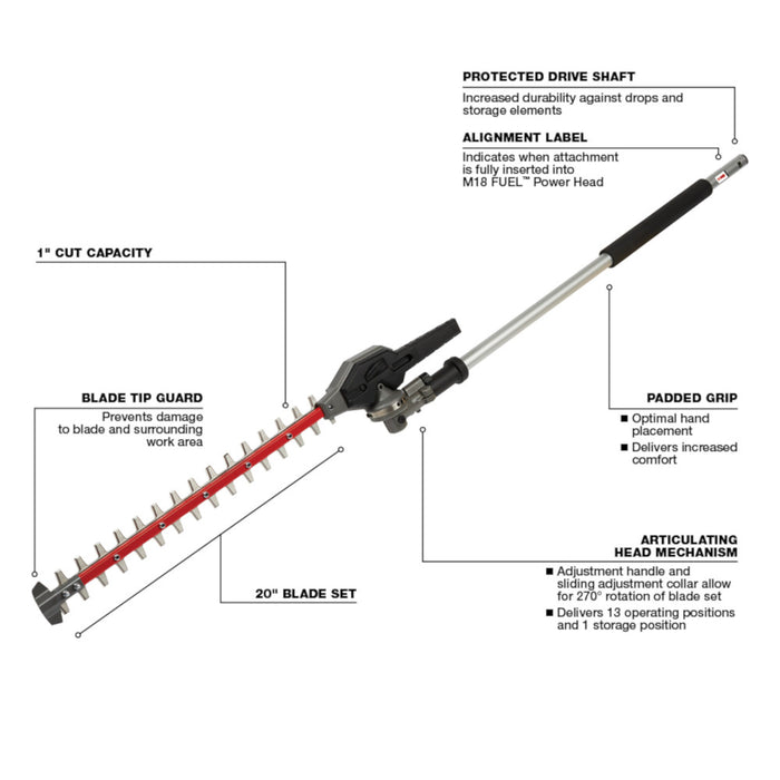 HEDGE TRIMMER ATTACHMENT