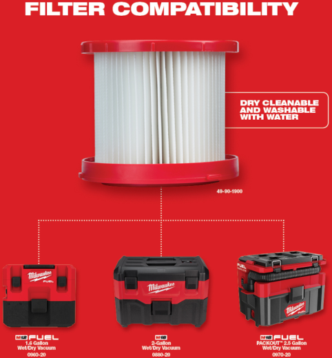 MILWAUKEE HEPA FILTER