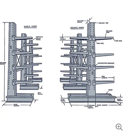 BAR-STOCK RACKING - REG DUTY - 1SIDE 14"DX72"WX84"H 2000LBS
