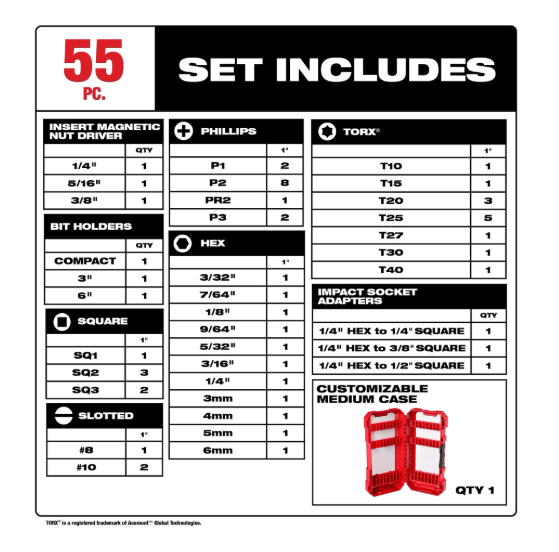 Shockwave Impact Duty Driver Set 55pc