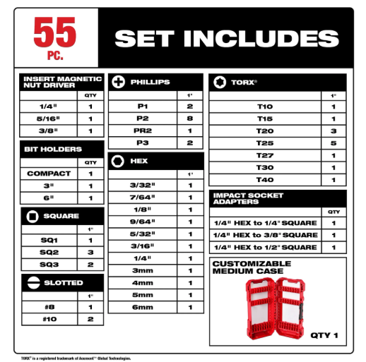 Milwaukee SHOCKWAVE Impact Duty Driver Set 55pc