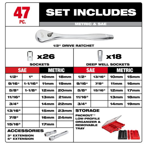 PACKOUT Organizer with 47pc 1/2" Drive Ratchet & Socket