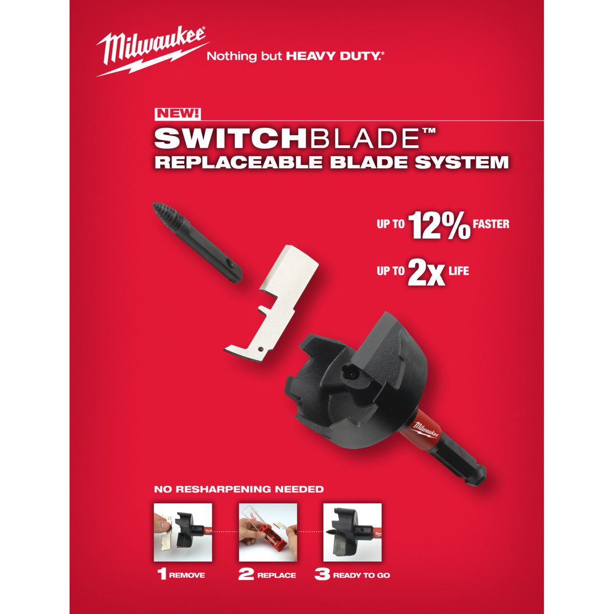REPLACEMENT SWITCHBLADE KIT 1-3/8 — R-Safety